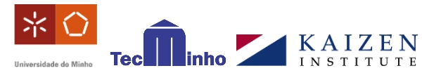 DPS-Uminho-TecMinho-Kaizen