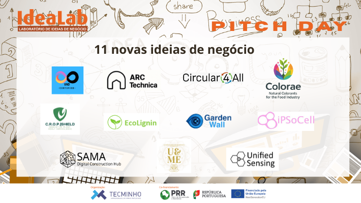 IdeaLab apresenta 11 novas ideias de negócio no Pitch Day em Azurém