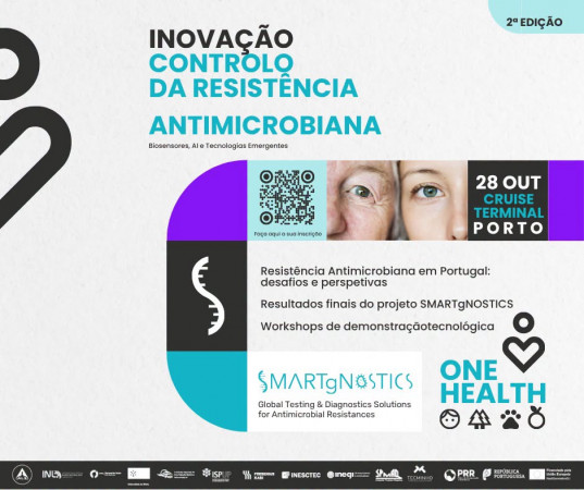 Projeto SMARTgNOSTICS apresenta novas soluções para o controlo da resistência antimicrobiana